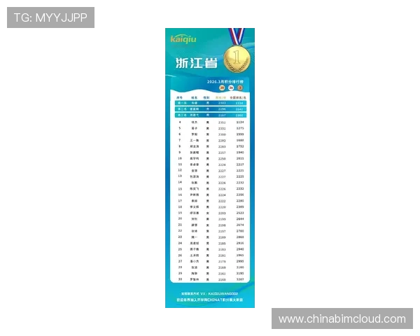 乒乓球节奏排行榜揭晓杭州乒乓球队荣登榜首引发热议